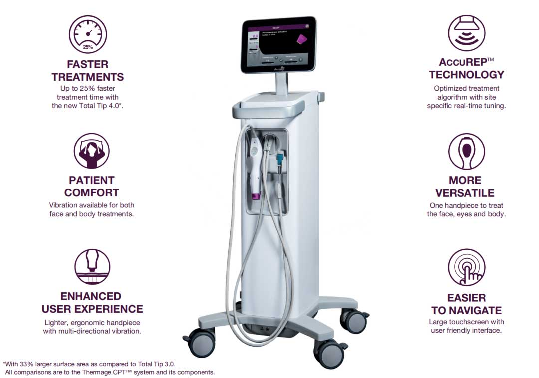 Thermage-FLX-Blog-641